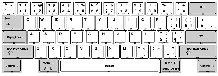 sk_us_qwerty